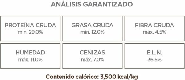 NUPEC SENIOR 2 Kg - Imagen 3